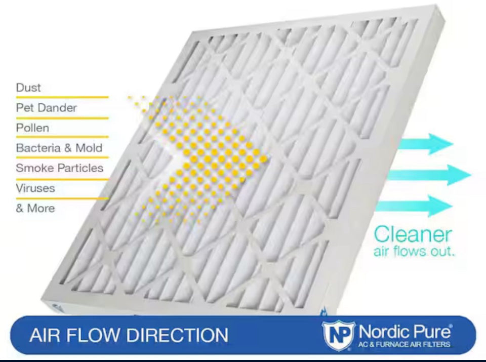 OPEN BOX NEW 20 in. x 30 in. x 2 in. Allergen Pleated MERV 12 Air Filter (3-Pack)