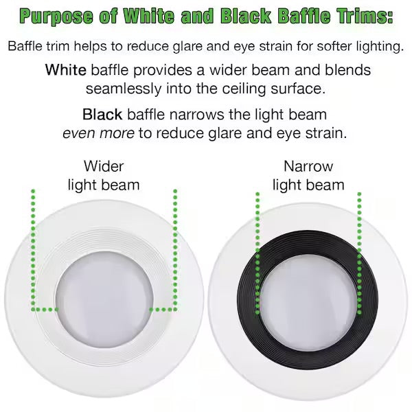Brand New Commercial Electric 4 in. Adjustable CCT Integrated LED Canless Recessed Light Trim with Night Light 650 Lumens Reduces Glare and Eye Strain