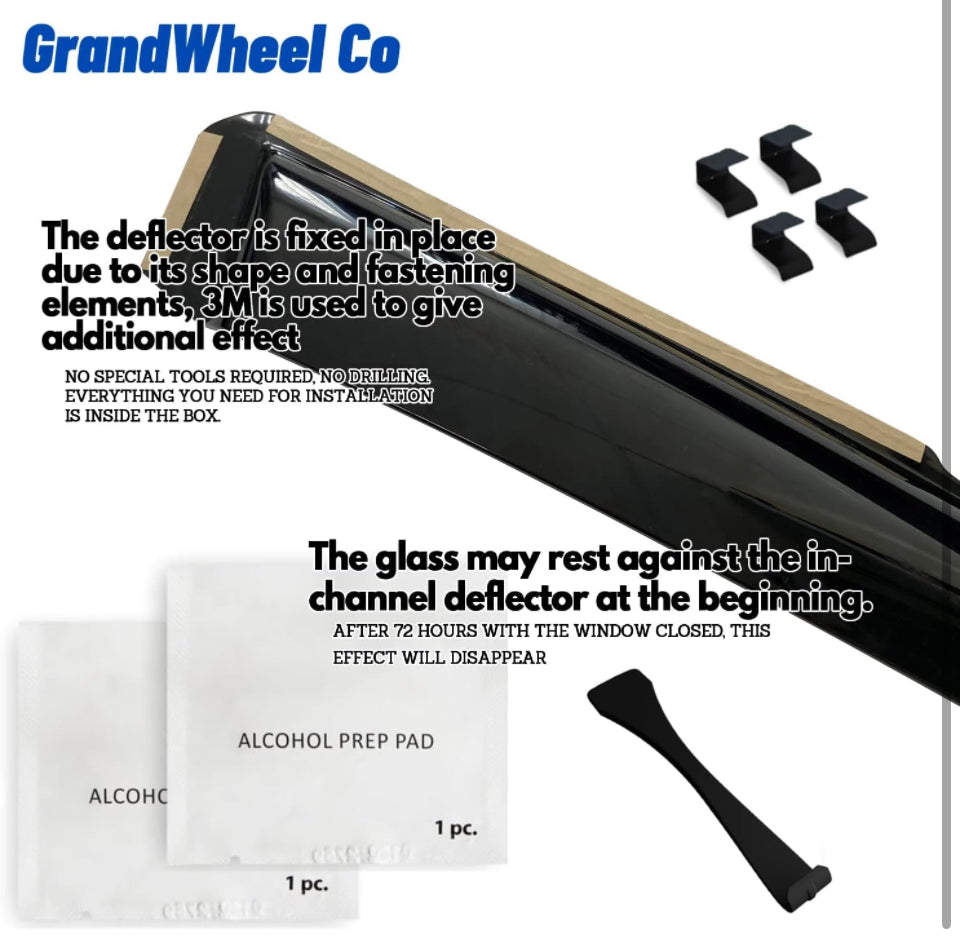 GrandWheel Co Smoke Tinted in-Channel Side Window Vent Visor Deflectors Rain Guards Compatible with Honda CR-V 2017- 2022 - 4pcs. GW0217