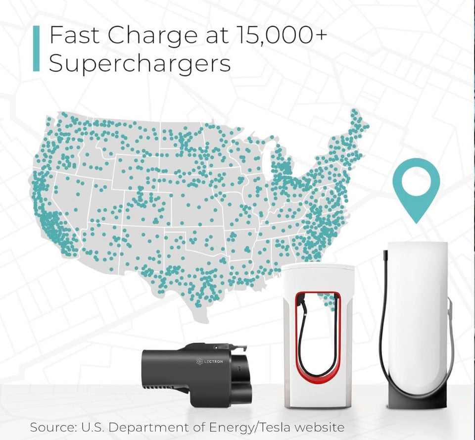 Open box Lectron NACS to CCS Electric Vehicle Adapter - 500 Amps / 1,000V - Compatible with Tesla Superchargers - Fast Charge CCS1 EVs with Vortex Plu