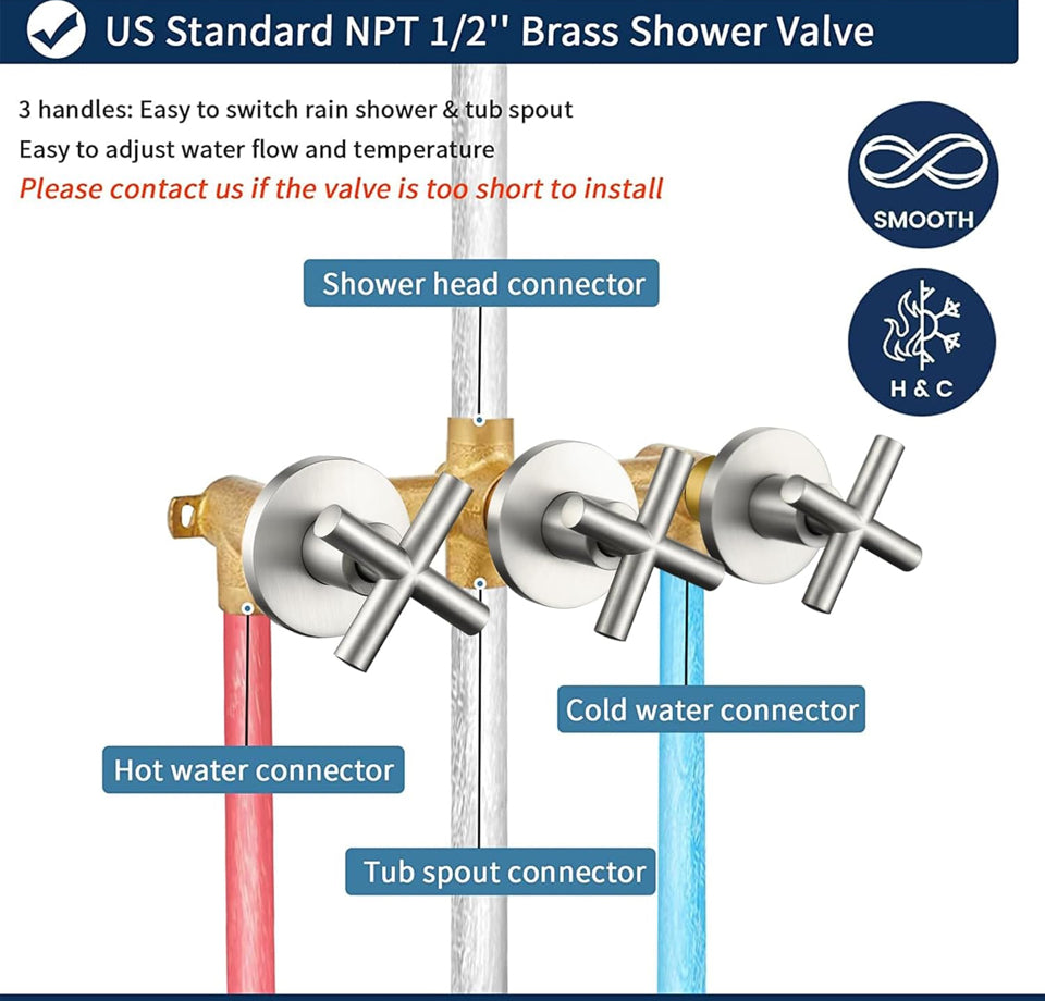 Open Box Defeini 3 Handle Shower Faucet Set with Tub Spout Bathtub Shower Faucets Combo Set Shower System Complete Tub and Shower Trim Kit Brushed Nic