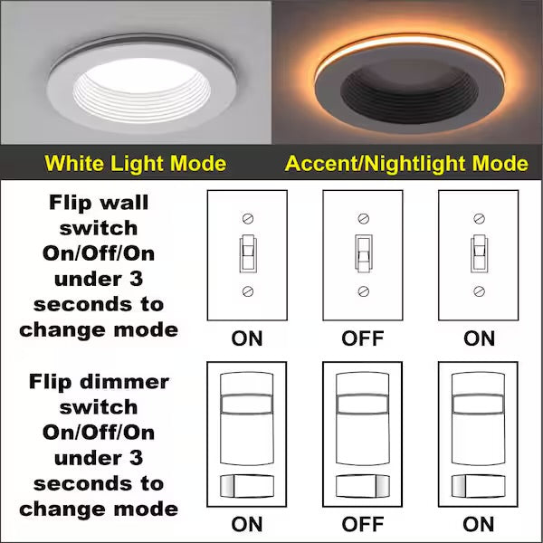 Brand New Commercial Electric 4 in. Adjustable CCT Integrated LED Canless Recessed Light Trim with Night Light 650 Lumens Reduces Glare and Eye Strain