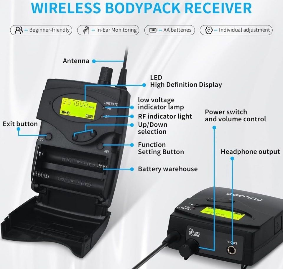 Open Box IEM UHF Wireless in Ear Monitor System 2 Channel 8 Bodypacks Monitoring with in Earphone, 2x40 UHF Frequencies, for Stage, Studio