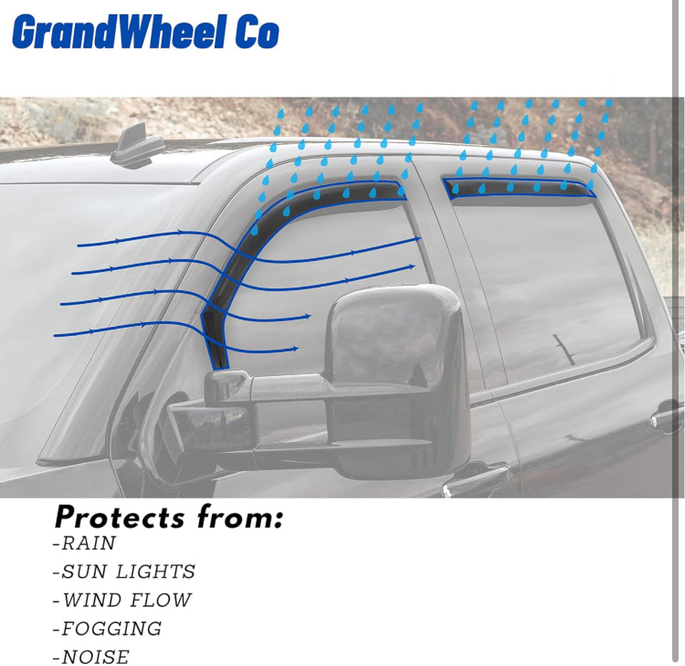 GrandWheel Co Smoke Tinted in-Channel Side Window Vent Visor Deflectors Rain Guards Compatible with Honda CR-V 2017- 2022 - 4pcs. GW0217