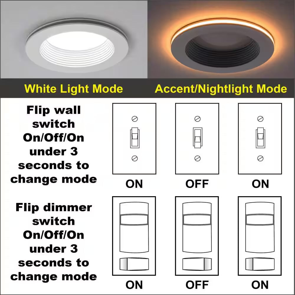 Commercial Electric 6 in. Title 20 Integrated LED Recessed Light Trim
