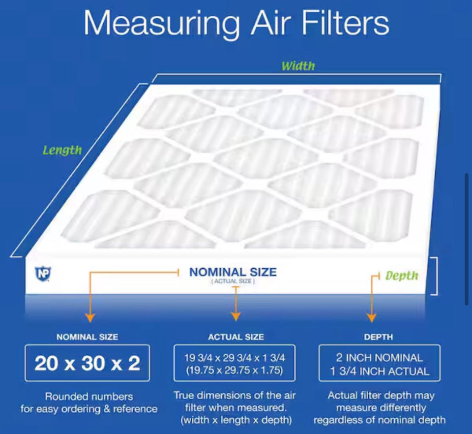 OPEN BOX NEW 20 in. x 30 in. x 2 in. Allergen Pleated MERV 12 Air Filter (3-Pack)