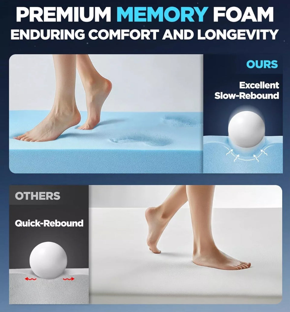 Open Box Dual Layer Memory Foam Mattress Topper for Pain Relief with 2X Support, 2" Fluffy Pillow Top Queen Mattress Topper Plus 2" Odor-Free Cooling