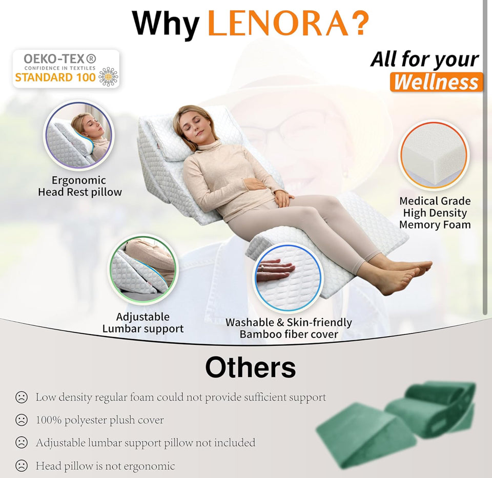 Open Box LENORA Adjustable Orthopedic Bed Wedge Pillow Set, Reading Pillow & Back Support for Sleeping, Memory Foam Wedge for Lower Back, Knee and Leg