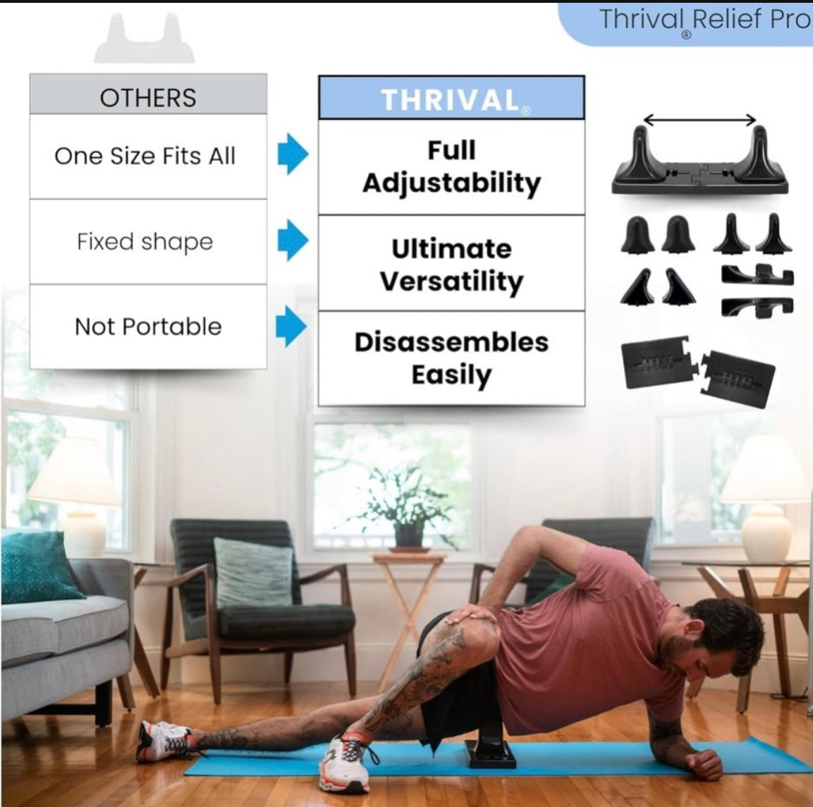 Thrival Relief Pro - Fully Adjustable Psoas Muscle Release Tool for Hip Flexor, Back, Glute, Iliacus, and Neck Pain - Trigger Point and Myofa