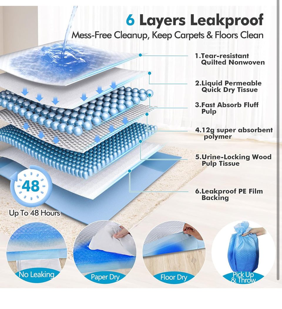 Brand Ne Gimars 4XL 36x36 Dog Pee Pads Extra Large - 200 Counts, Thicken Extra Absorbent Pet Training Puppy Pee Pads, Quick Dry Leak Proof Jumbo Dispo