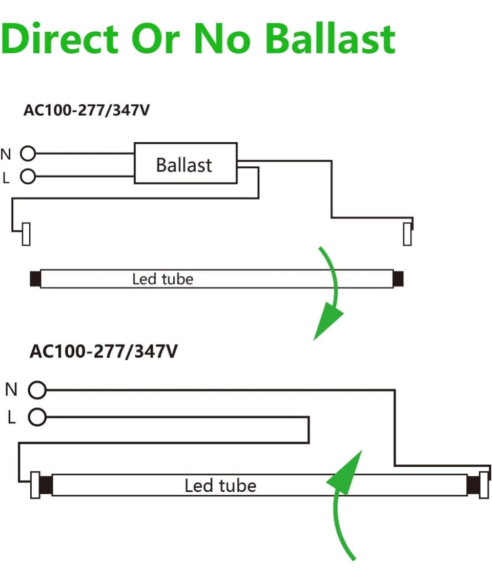 Open Box Xapolu 4FT 48 Inch LED Replacement for Fluorescent Tube Light, Dual Ended F32T8/F40T12 Bulb,
18W 5000K 2520lm, Ballast Compatible or Bypass, 1-10V Dimmable, DLC&UL Listed, Type
A+B-2 Pack