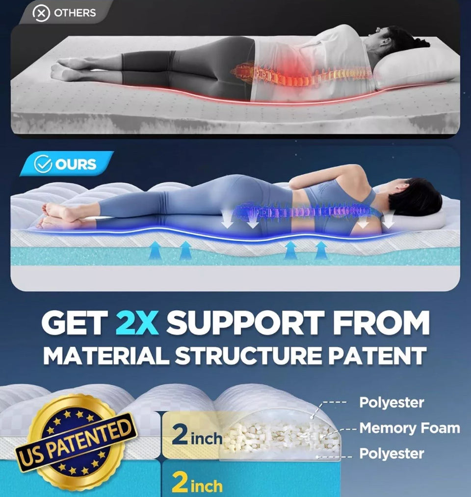 Open Box Dual Layer Memory Foam Mattress Topper for Pain Relief with 2X Support, 2" Fluffy Pillow Top Queen Mattress Topper Plus 2" Odor-Free Cooling