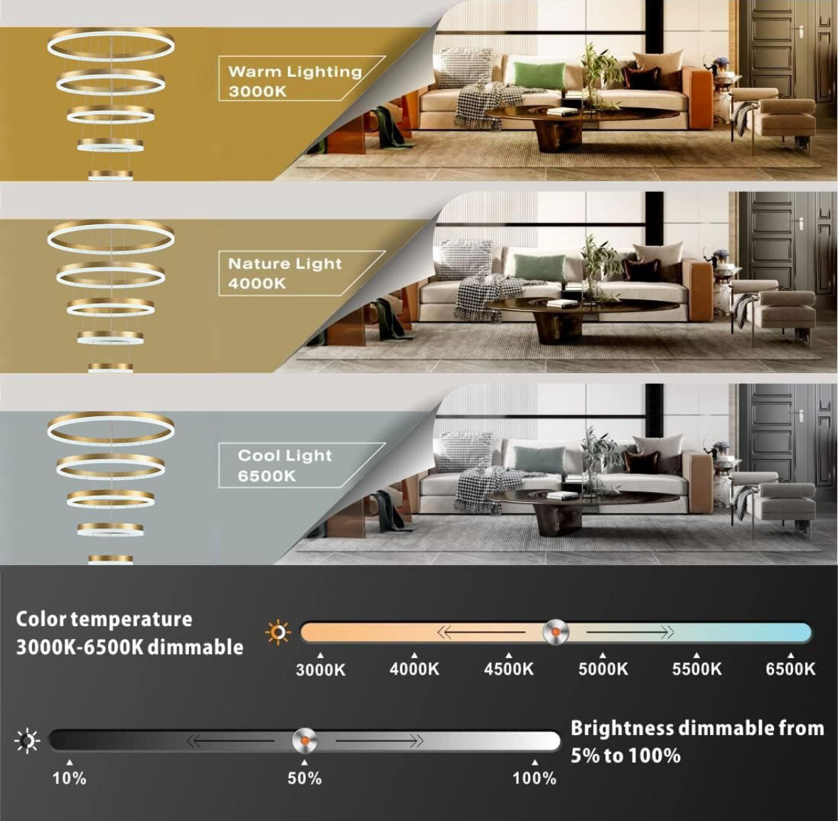 Modern Gold Chandelier 5 Rings Chandelier Dimmable Modern LED Pendant Light, LED Chandelier Lighting Fixture Height Adjustable Ceiling Hanging Modern