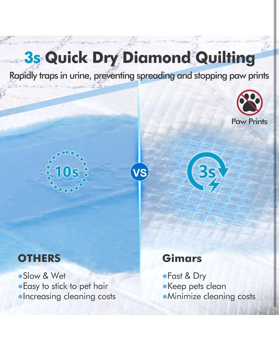 Brand Ne Gimars 4XL 36x36 Dog Pee Pads Extra Large - 200 Counts, Thicken Extra Absorbent Pet Training Puppy Pee Pads, Quick Dry Leak Proof Jumbo Dispo