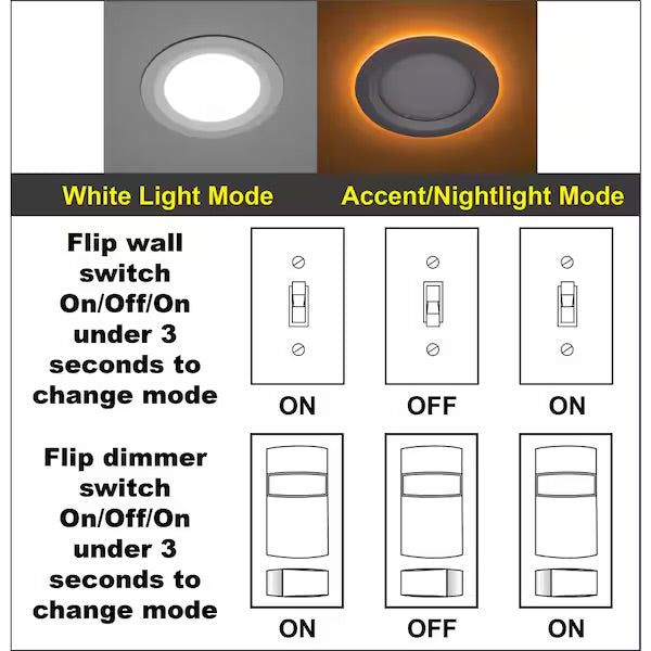 Commercial Electric 6 in. Canless Adjustable CCT Integrated LED Recessed