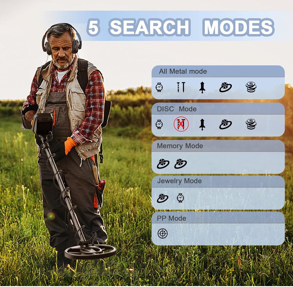 Open Box "Metal Detector for Adults Professional, CAKUJA ""High Accuracy Waterproof Gold Detector with Larger LCD Display 4"""" x 4.7"""", 10"""" IP68