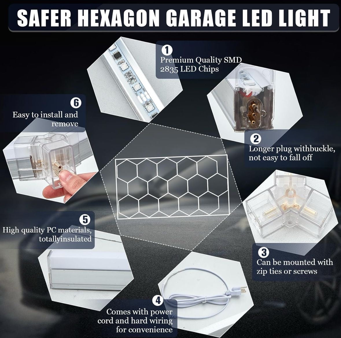 Open Box Baquler 15 Hexagon LED Garage Light System Honeycomb LED Shop Lights with White Border for Garage Workshop Car Detailing Shop Exhibition Hall