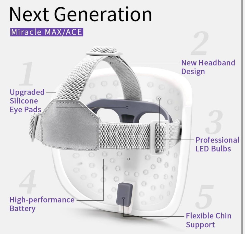 NEW hime sama Led Face Mask, Red Light Mask for Face, FSA/HSA Eligible, Infrared, Red & Blue Light Mask for Skin Care, Wrinkle Reduction, Wireless Fac