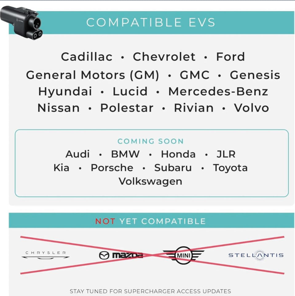 Open box Lectron NACS to CCS Electric Vehicle Adapter - 500 Amps / 1,000V - Compatible with Tesla Superchargers - Fast Charge CCS1 EVs with Vortex Plu