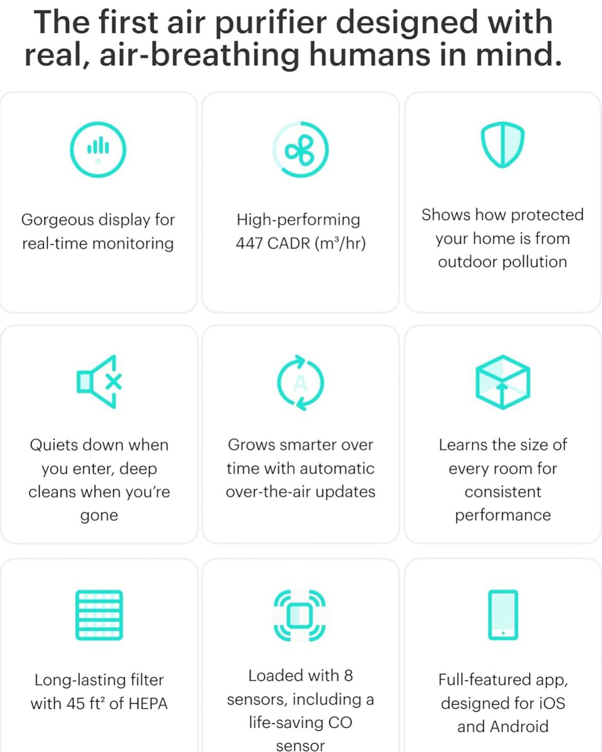 Mila Air Purifier for Large Room 1,000 sqft Coverage | Basic Breather | Air Purifier for Allergies | H12 HEPA Filter | Smoke Allergens Dust Pollution | Home Office Air Cleaner | Smart Wi-Fi Auto Mode - Selzalot