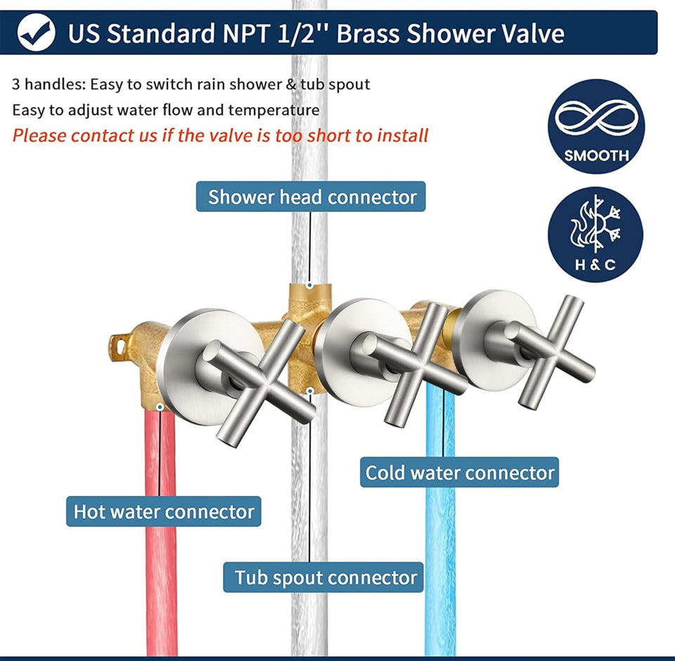 Open Box Defeini 3 Handle Shower Faucet Set with Tub Spout Bathtub Shower Faucets Combo Set Shower System Complete Tub and Shower Trim Kit Brushed Nic
