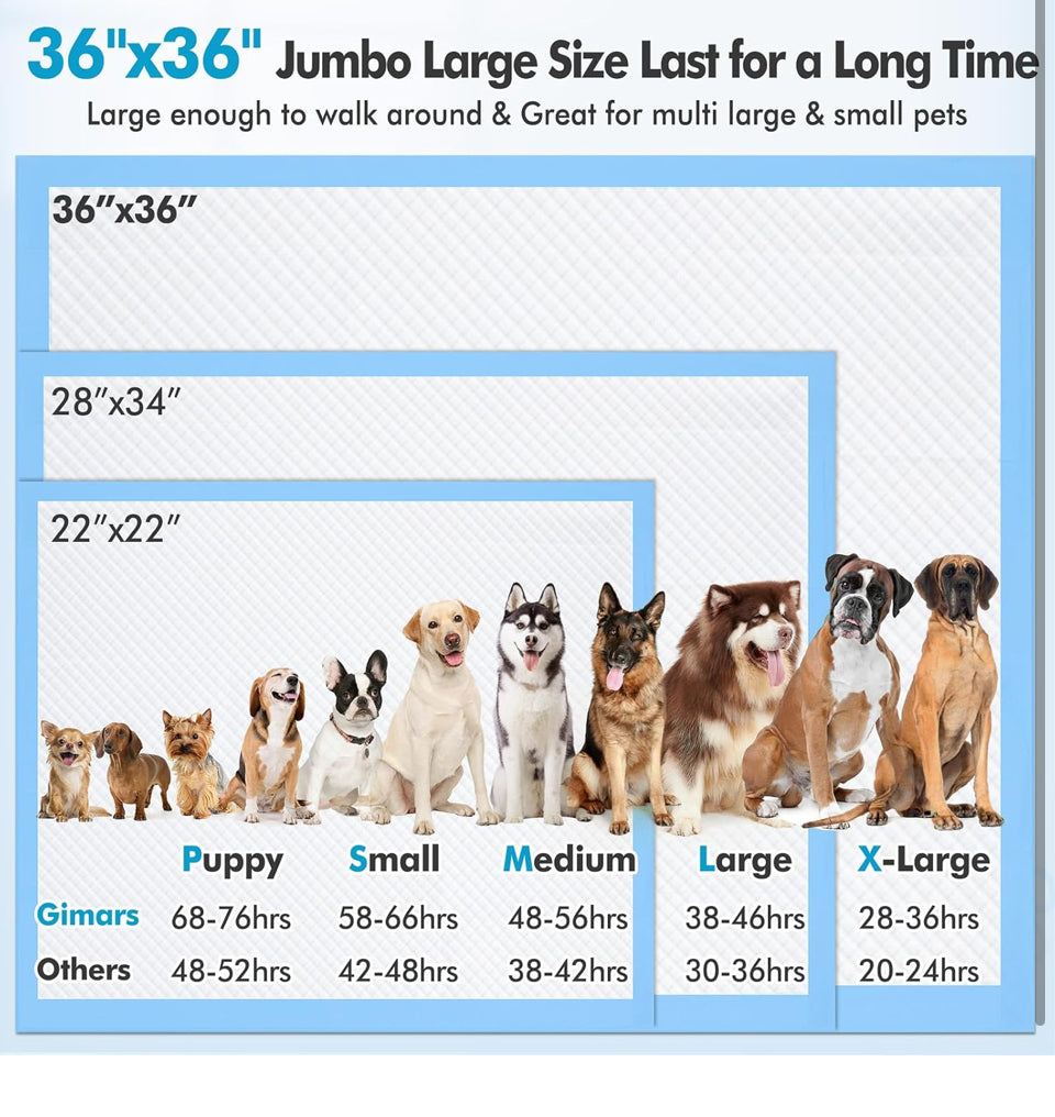 Brand Ne Gimars 4XL 36x36 Dog Pee Pads Extra Large - 200 Counts, Thicken Extra Absorbent Pet Training Puppy Pee Pads, Quick Dry Leak Proof Jumbo Dispo