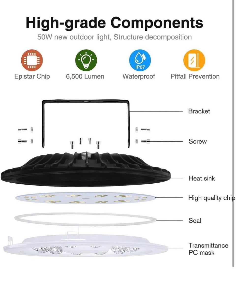 USED Tycolit 500W UFO LED High Bay Light, 50000LM Commercial Bay Lighting Daylight 6500K, IP65 Waterproof LED Commercial Bay Light, LED Warehouse Ligh