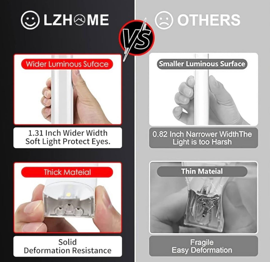 Open Box LZHOME LED Hexagon Garage Light - Super Bright 900W 108000LM Car Detailing Shop LED Ceiling Lights Hexagon Lighting System for Home Gym Garage Worksho