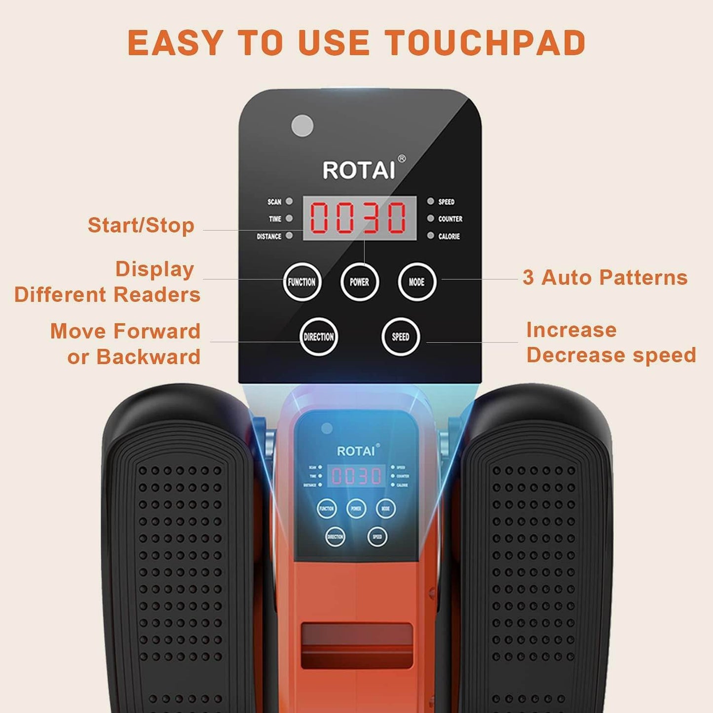 ROTAI Under Desk Elliptical Machine for Seniors Rehab Electric Seated Leg Foot Pedal Exerciser Bike, Portable Trainer for Home & Office with Remote and LCD Monitor - Selzalot