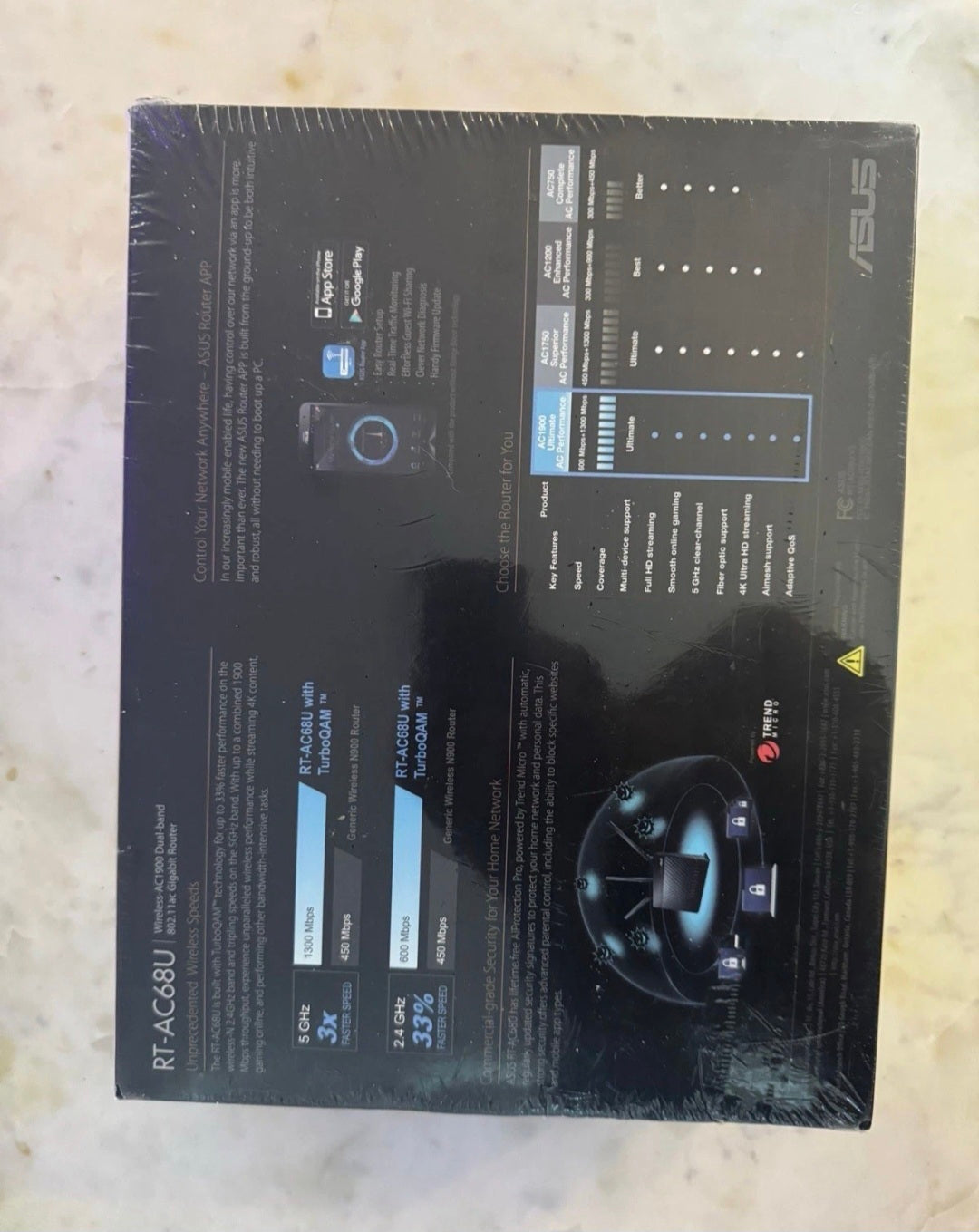 ASUS AC1900 WiFi Router (RT-AC68U) - Dual Band Gigabit Wireless