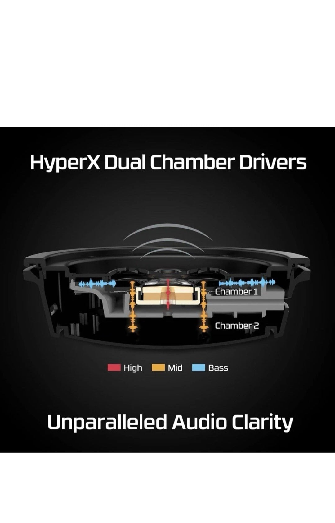 HyperX Cloud Alpha Wireless PC Gaming Headset, Memory Foam 300-hour battery life