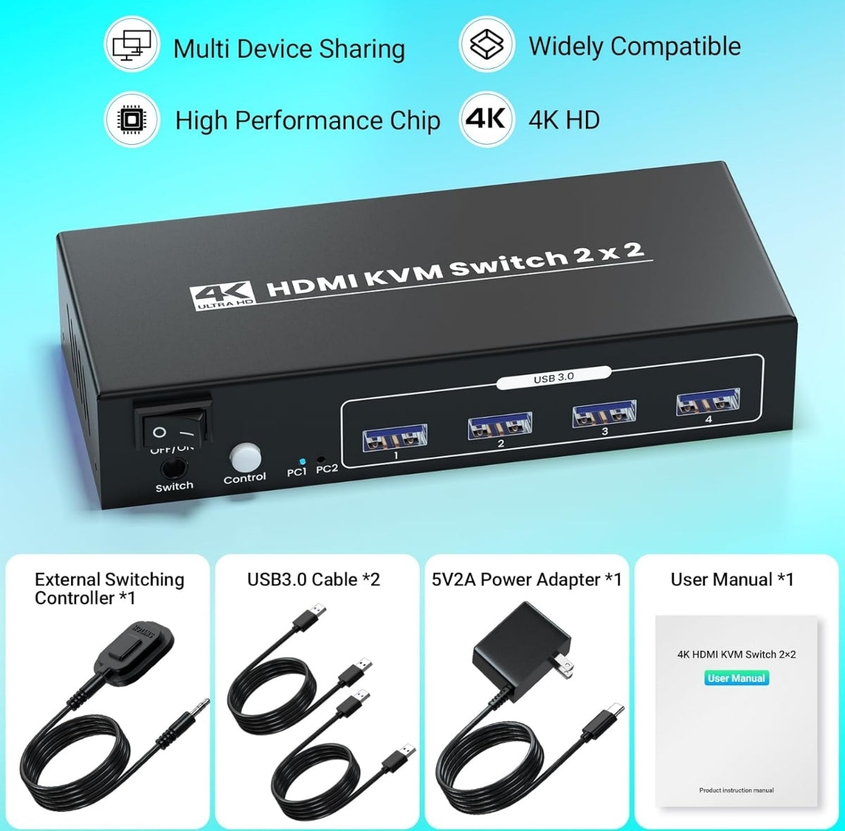 Open Box New Seiryruc HDMI KVM Switch 2 Minitors 2 Computers, USB 3.0 4K@60Hz Dual Monitor HDMI KVM Switch 2 in 2 Out for 2 PC Share 2 Monitors and 1