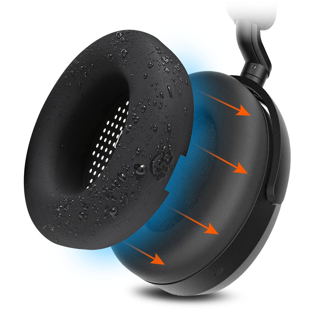 Sennheiser Momentum 4 Earpad Sweat Covers - WC SweatZ Momentum 4