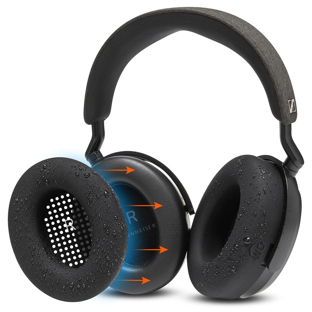 Water-resistant silicone sweat covers for Sennheiser Momentum 4 headphones, designed for perfect fit and durability.