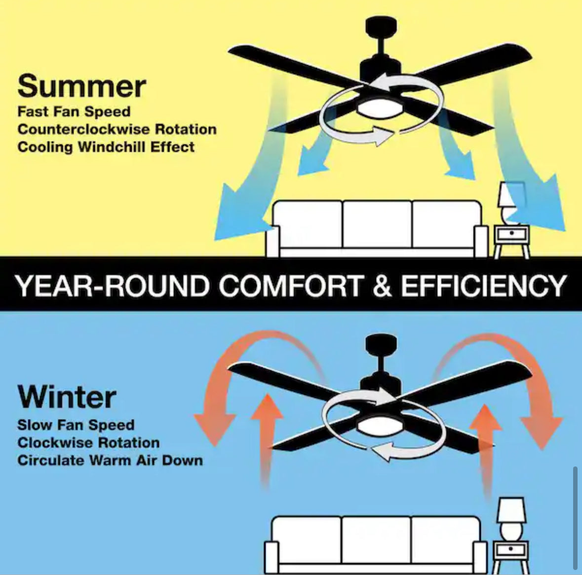 Home Decorators Collection Marlon 66 in. Smart Indoor Natural Iron Ceiling Fan with Adjustable White LED with Remote Included Powered by Hubspace