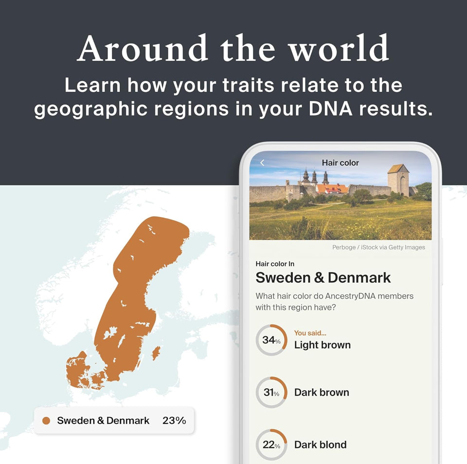 Brand New AncestryDNA + Traits Genetic Test Kit: Personalized Genetic Traits, DNA Ethnicity Test, Origins & Ethnicities, Complete DNA Test, Ancestry R