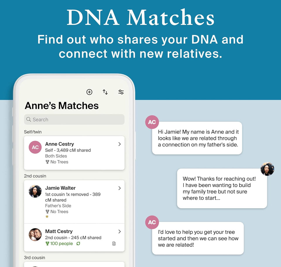 Brand New AncestryDNA + Traits Genetic Test Kit: Personalized Genetic Traits, DNA Ethnicity Test, Origins & Ethnicities, Complete DNA Test, Ancestry R