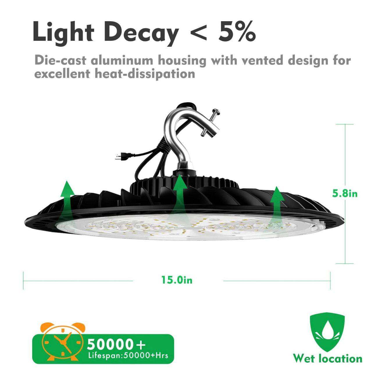 bulbeats 250W UFO LED High Bay Light 35000lm Eqv - Selzalot