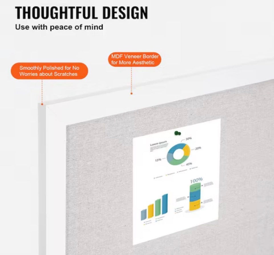 NEW VEVOR 36 in. L x 24 in. W White Cork Board with Linen Surface - Stylish Wall-Mounted Bulletin Board for Home, School, Office