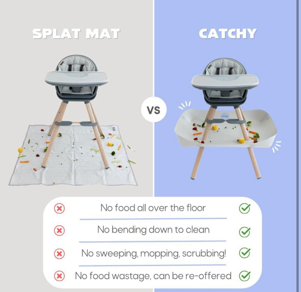 Open box CATCHY - Food Catcher - Compatible with Maxi-COSI Moa 8-in-1 High Chair + 11 Other High Chairs - Highchair Sold Separately - Baby & Toddler F