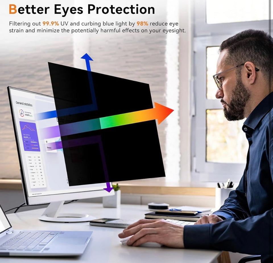 Open box MAMOL[2 Pack] 24 Inch Computer Privacy Screen for 16:9 Aspect Ratio Widescreen Monitor, Eye Protection Anti Glare Blue Light Computer Monitor