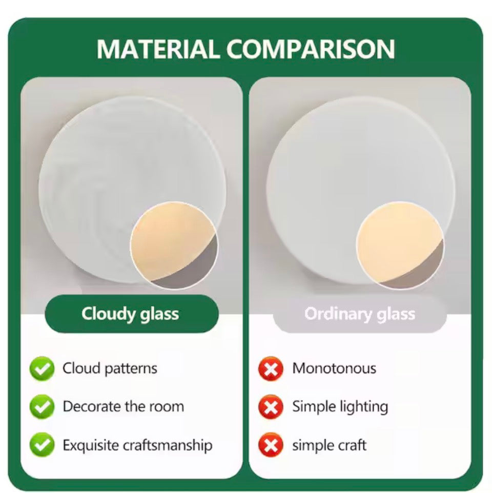 MENCOLULU 11.4 in. Modern Gold Round Dimmable LED Flush Mount Ceiling Light with White Cloud Glass Shade