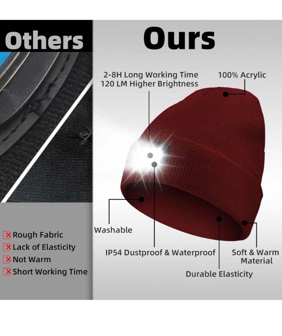 New Biuonk Store Unisex LED Beanie Hat with Light, USB Rechargeable Headlamp