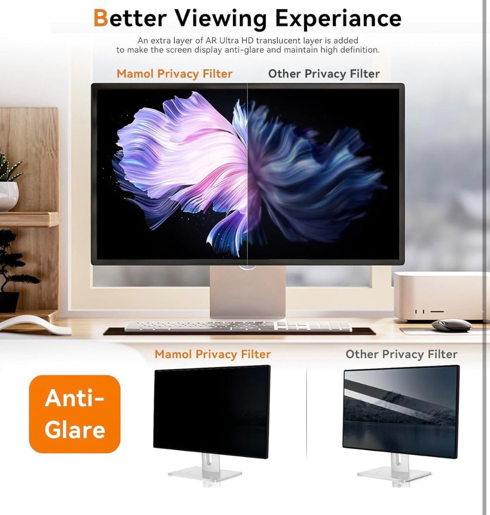 Open box MAMOL[2 Pack] 24 Inch Computer Privacy Screen for 16:9 Aspect Ratio Widescreen Monitor, Eye Protection Anti Glare Blue Light Computer Monitor