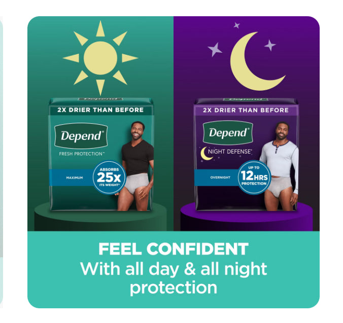 Brand New Depend Fresh Protection Adult Incontinence Disposable Underwear for Men - Maximum Absorbency - Gray