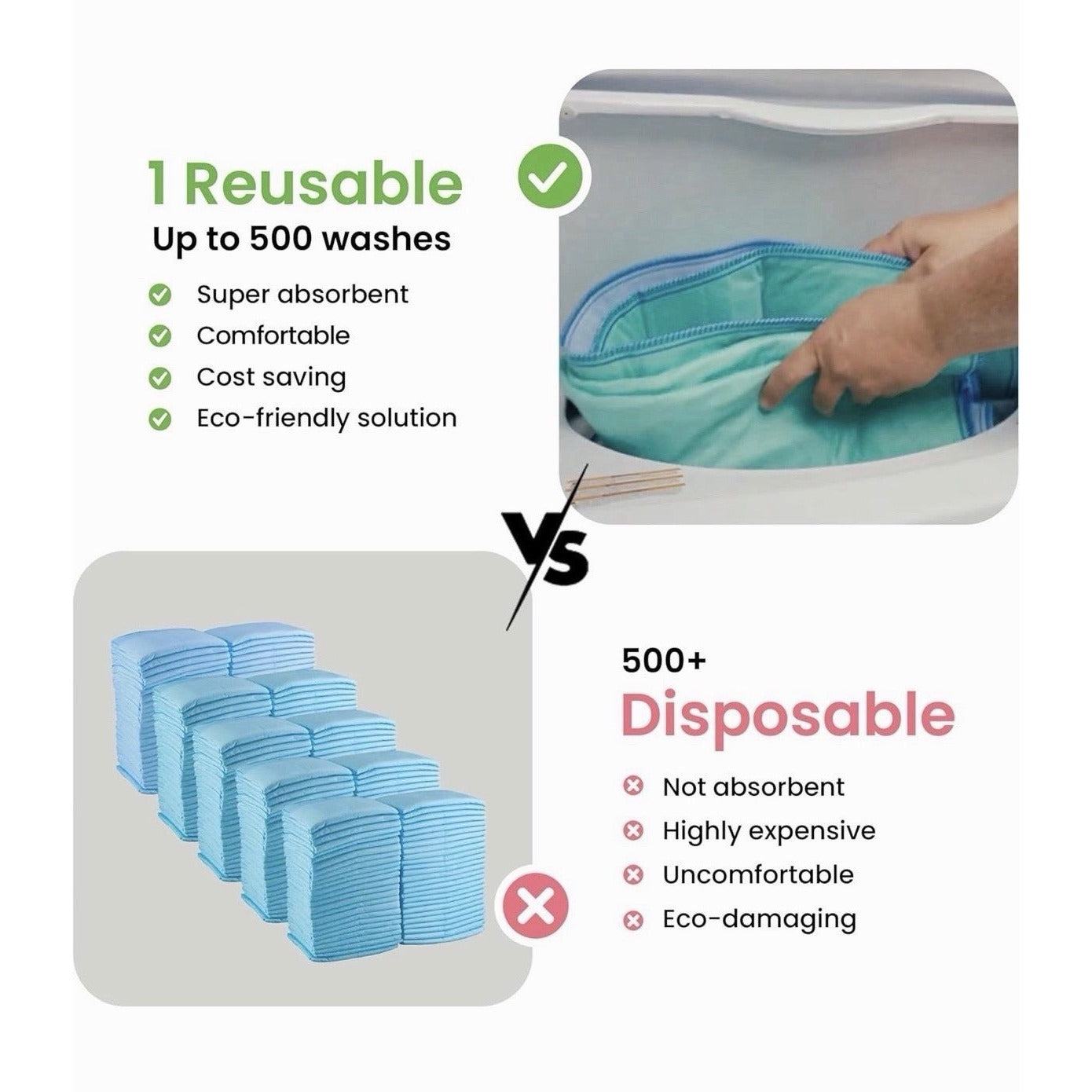 IMPROVIA 18 x 24" Heavy Absorbency Reusable Incontinence Pads for Adults - 4 pk
