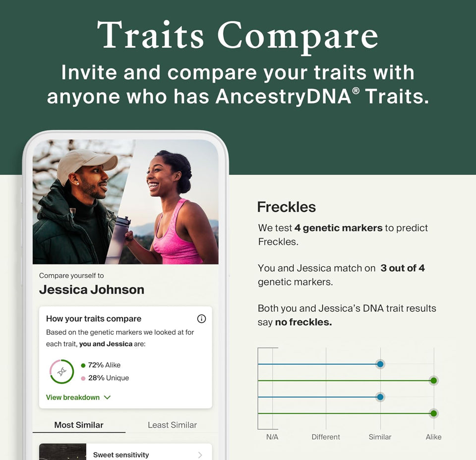 Brand New AncestryDNA + Traits Genetic Test Kit: Personalized Genetic Traits, DNA Ethnicity Test, Origins & Ethnicities, Complete DNA Test, Ancestry R