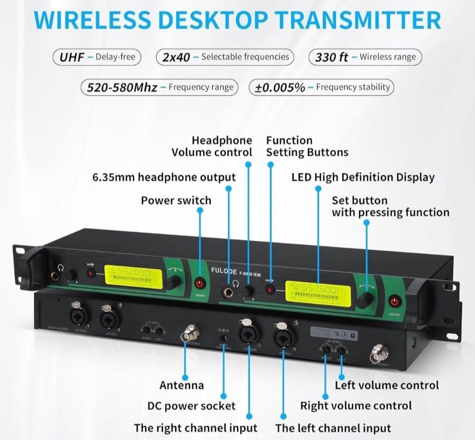 Open Box IEM UHF Wireless in Ear Monitor System 2 Channel 8 Bodypacks Monitoring with in Earphone, 2x40 UHF Frequencies, for Stage, Studio