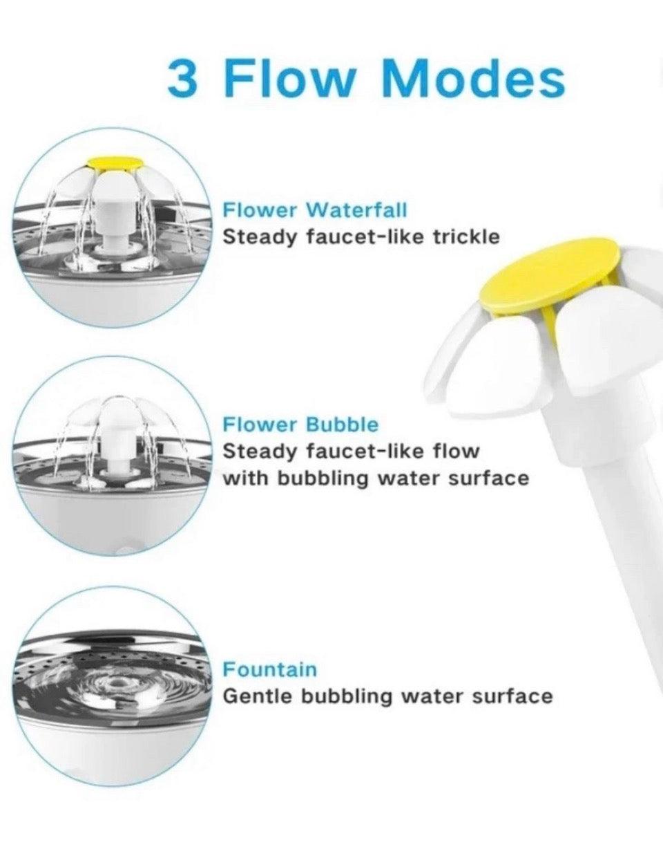 New Pet Fountain,Cat Water Fountain, Automatic Water Dispenser for Cats