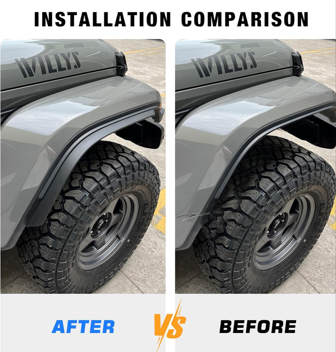 Maiker Off Road Front & Rear Fender Flares Compatible with 2020-2023 Jeep Wrangler Gladiator JT Sport & Willys, Off-Road Wheel Flares Liner 4